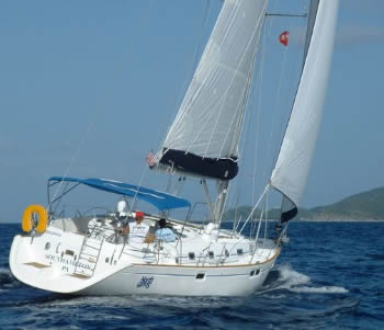 Beneteau Sailing